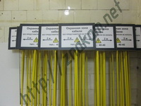 Таблички ПУЭ: Охранная зона кабеля