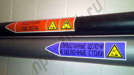 Маркировка трубопроводов ГОСТ 14202-69