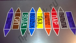 Маркировка трубопроводов ГОСТ 14202-69