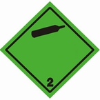 Невоспламеняющийся газ