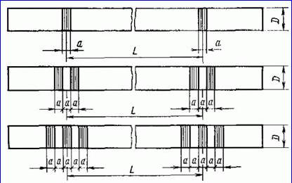 Маркировка трубопроводов